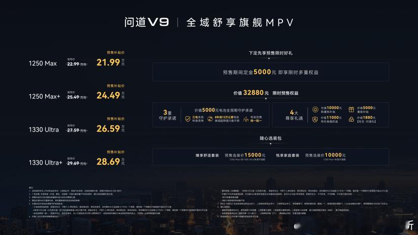 极狐问道V9预售，包含四个版型：1250Max，21.99万；1250Max+，