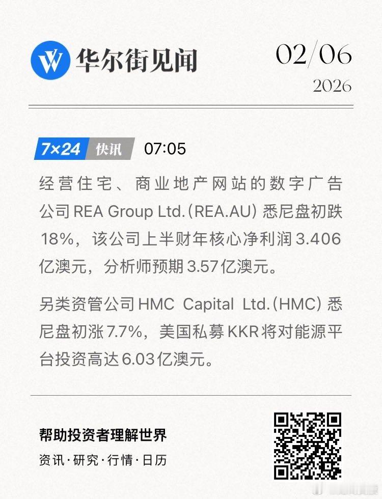 经营住宅、商业地产网站的数字广告公司REA Group Ltd.（REA.AU）