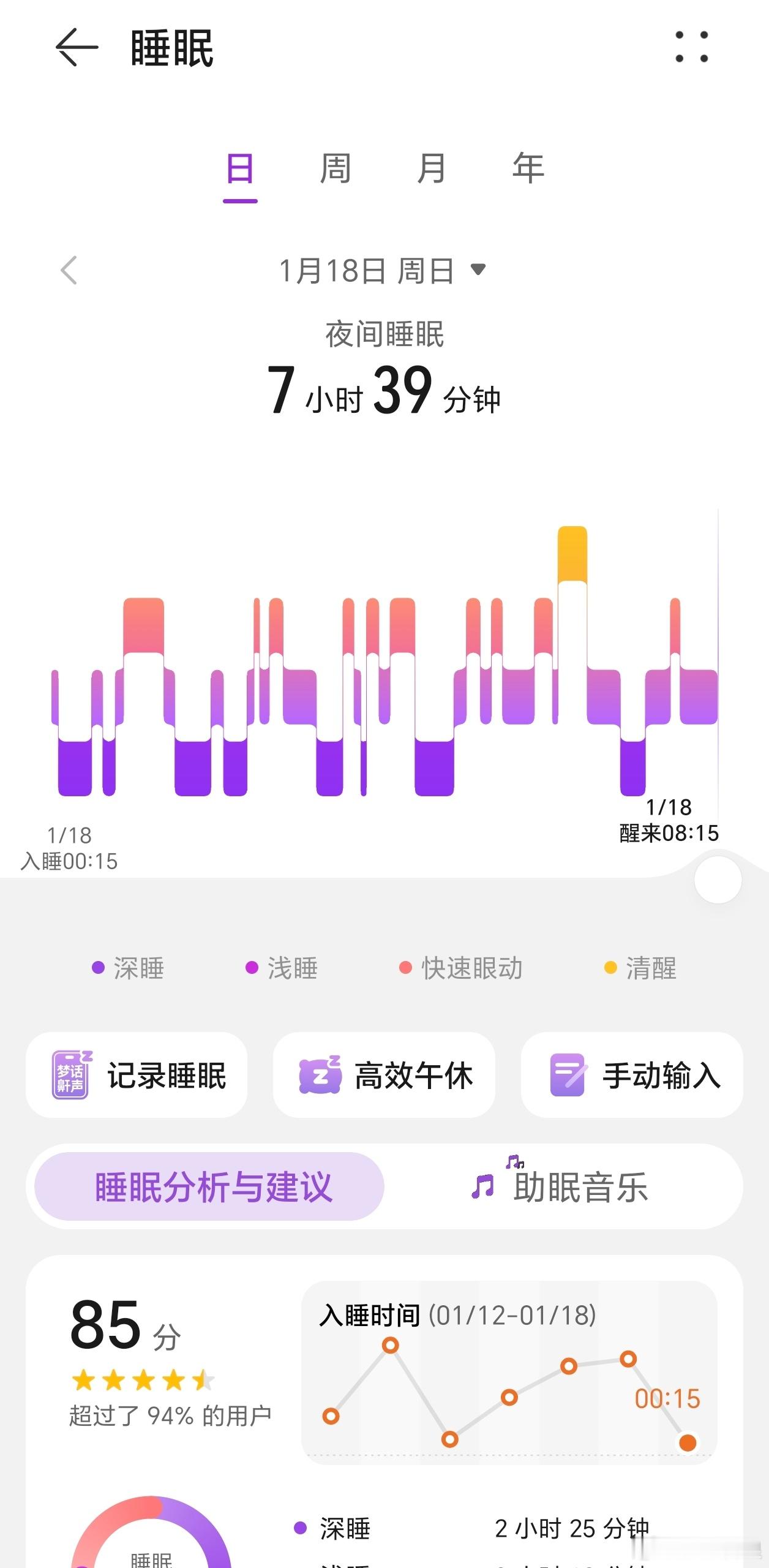 好好睡一觉，胜吃大补药，他们说鱼油能降血脂啥的，我没测过，我吃海力生鱼油主要是为