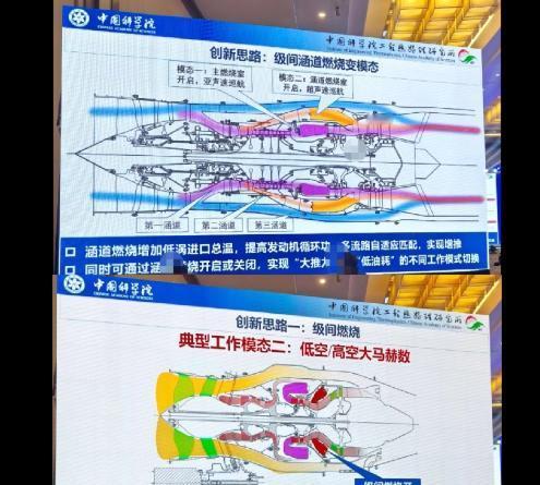 根据中科院工热院的报告，中国航空动力再次迎来重大喜讯，我国下一代变循环发动机已经