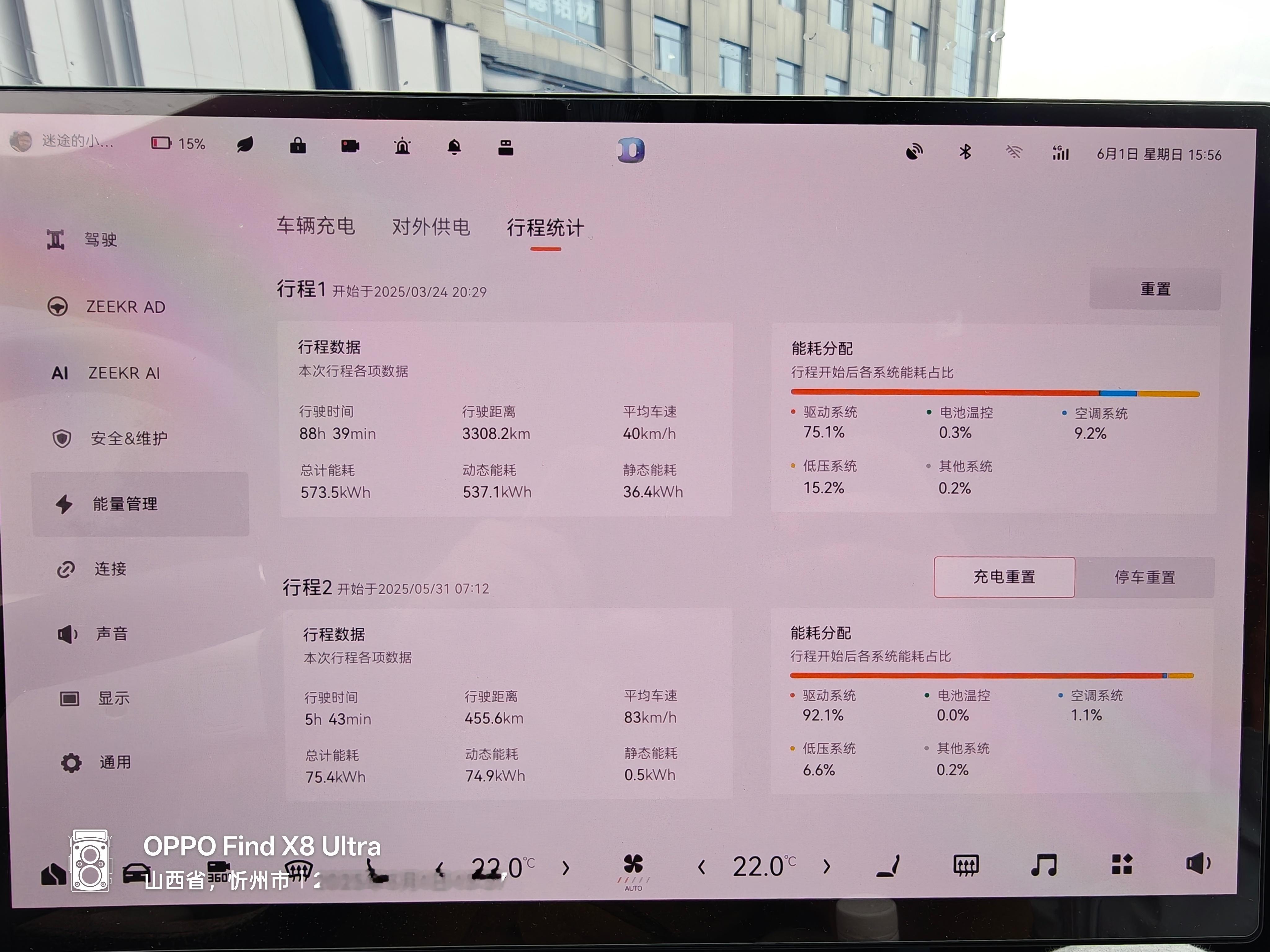 去忻州的路上又下起了大雨，原本阎锡山故居的行程只好作罢。幸运的是一路车不算多，而