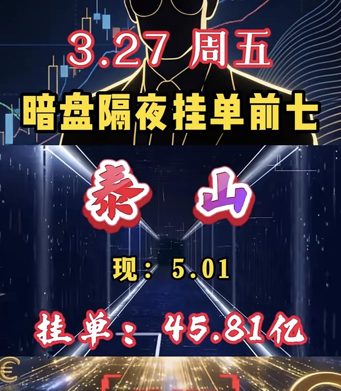 3月27日周五暗盘隔夜挂单排行榜出炉

暗盘隔夜挂单前七这里面有湖南，现在湖南的