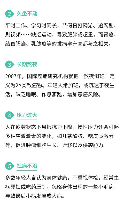 【#医生说年轻人抗癌力明显不足#】国际权威期刊《柳叶刀》近日刊发社论提醒，癌症正