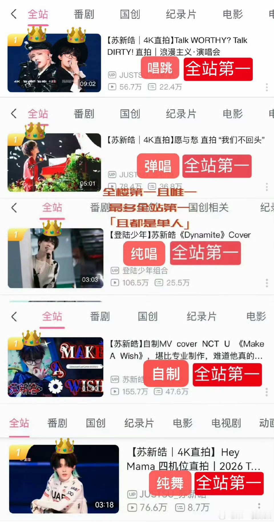 苏新皓唱跳/纯舞/纯唱/弹唱/自制mv，均全站第一 牛 