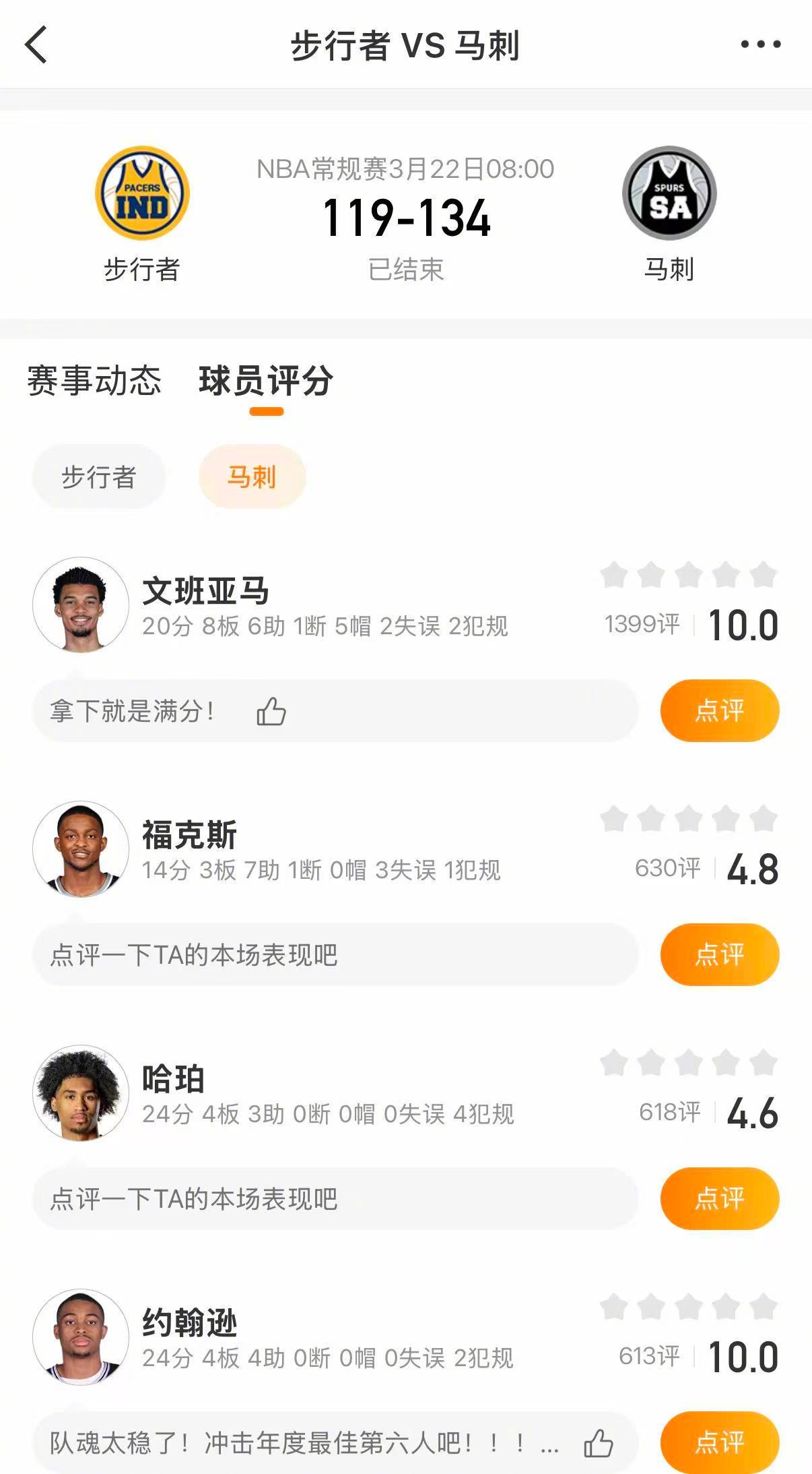 马刺送步行者16连败 马刺134-119战胜步行者。哈珀24分，文班亚马20分，