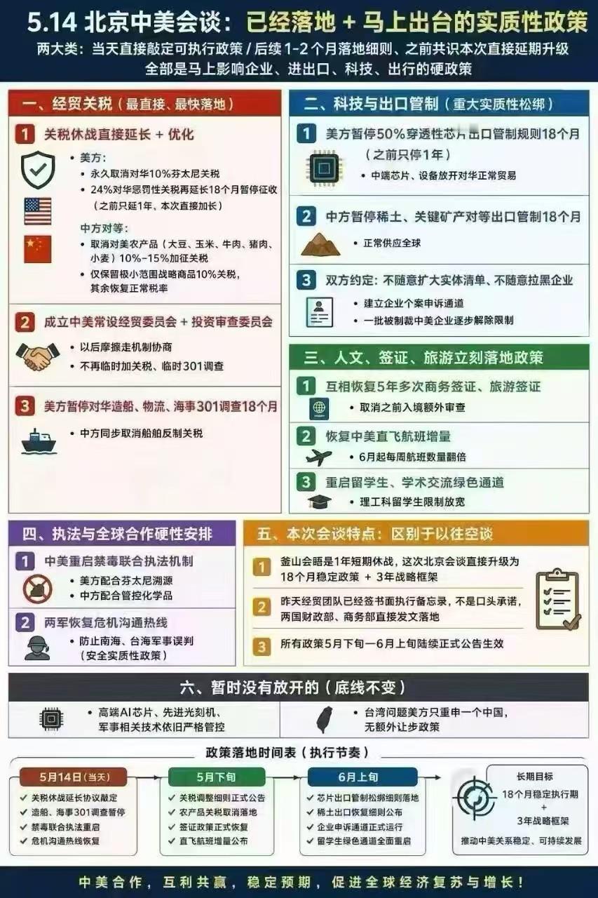 特朗普说能待得惯可能都不想走了转：都聊成了啥 