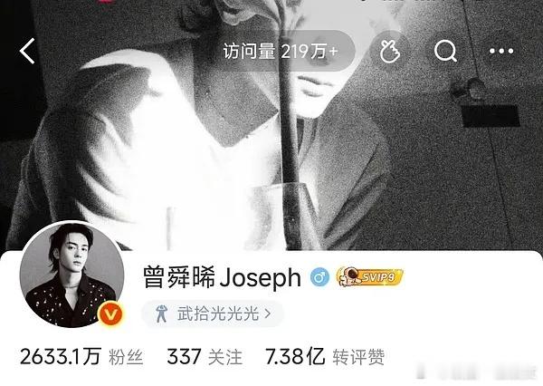 丁禹兮曾舜晞张凌赫访问量，看来丁禹兮才是最火的顶流🥜 