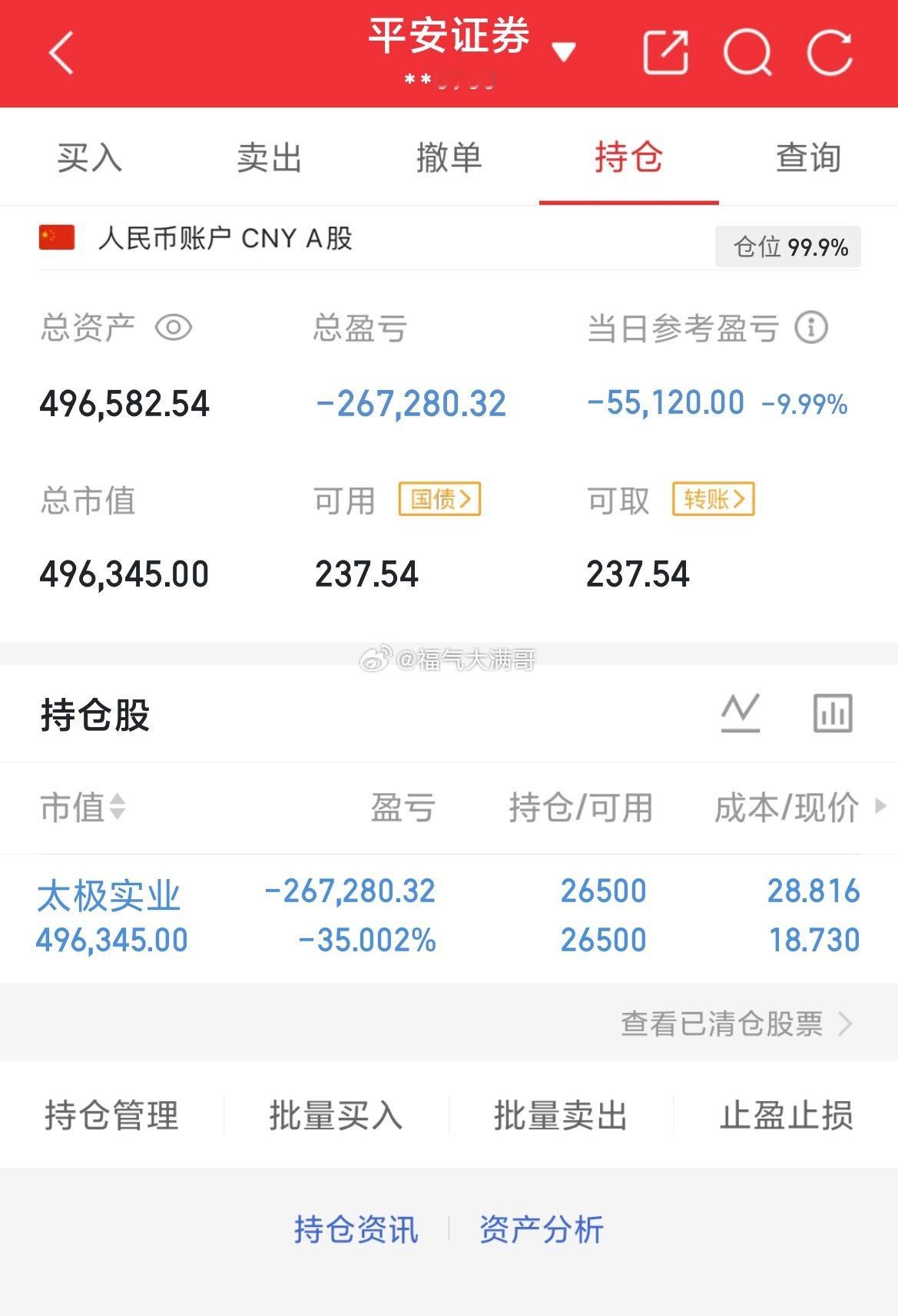 挑战80做到200（第14天）目前资金：496582当日参考盈亏：-55120目