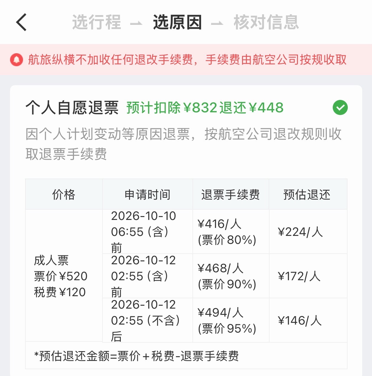 机票退改的手续费 为啥这么高啊[笑cry]中午定了两张蚌埠去深圳的机票大概两小时