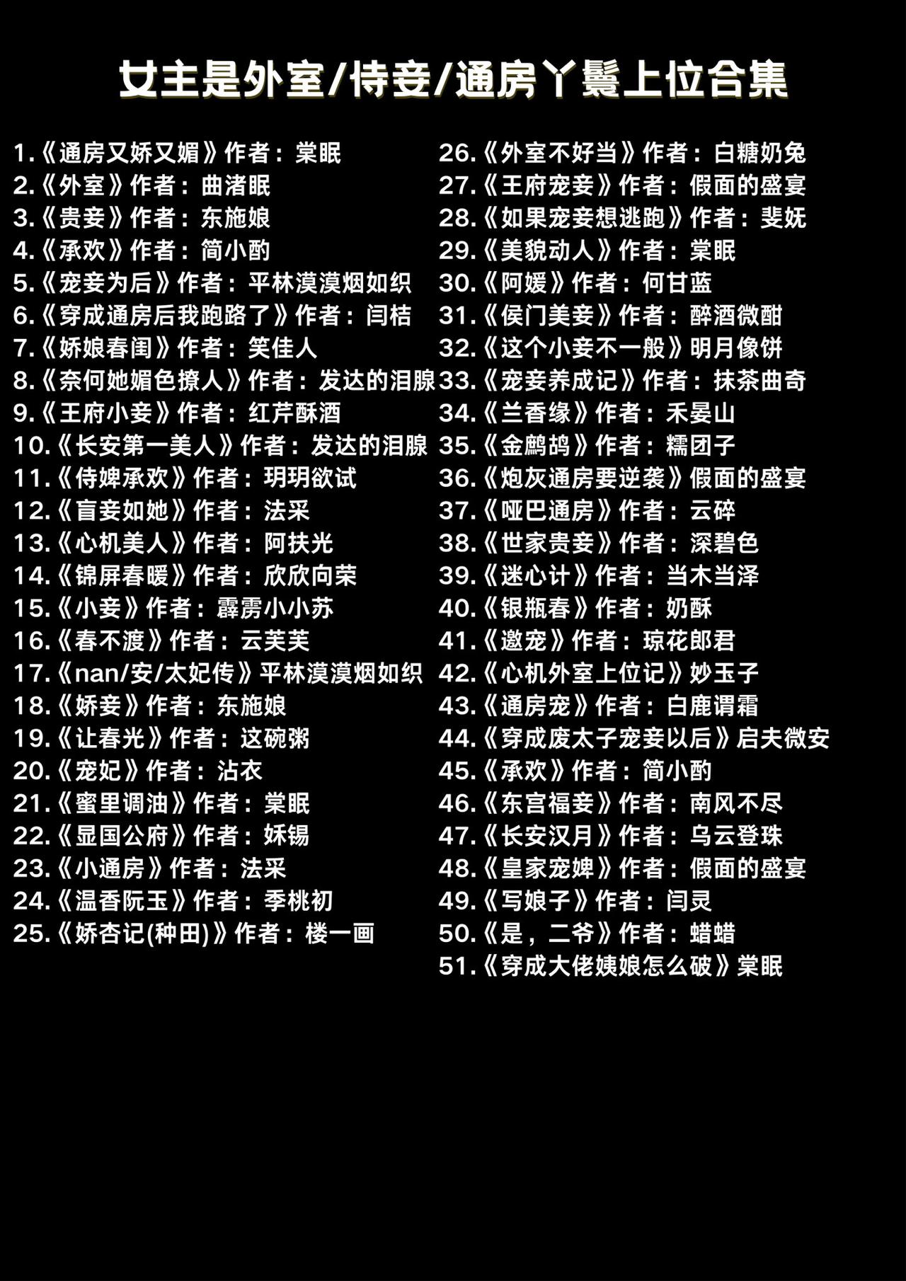 51本女主是外室/侍妾/通房丫鬟上位文|女主个个貌美如花，身娇体软，心机深沉，一