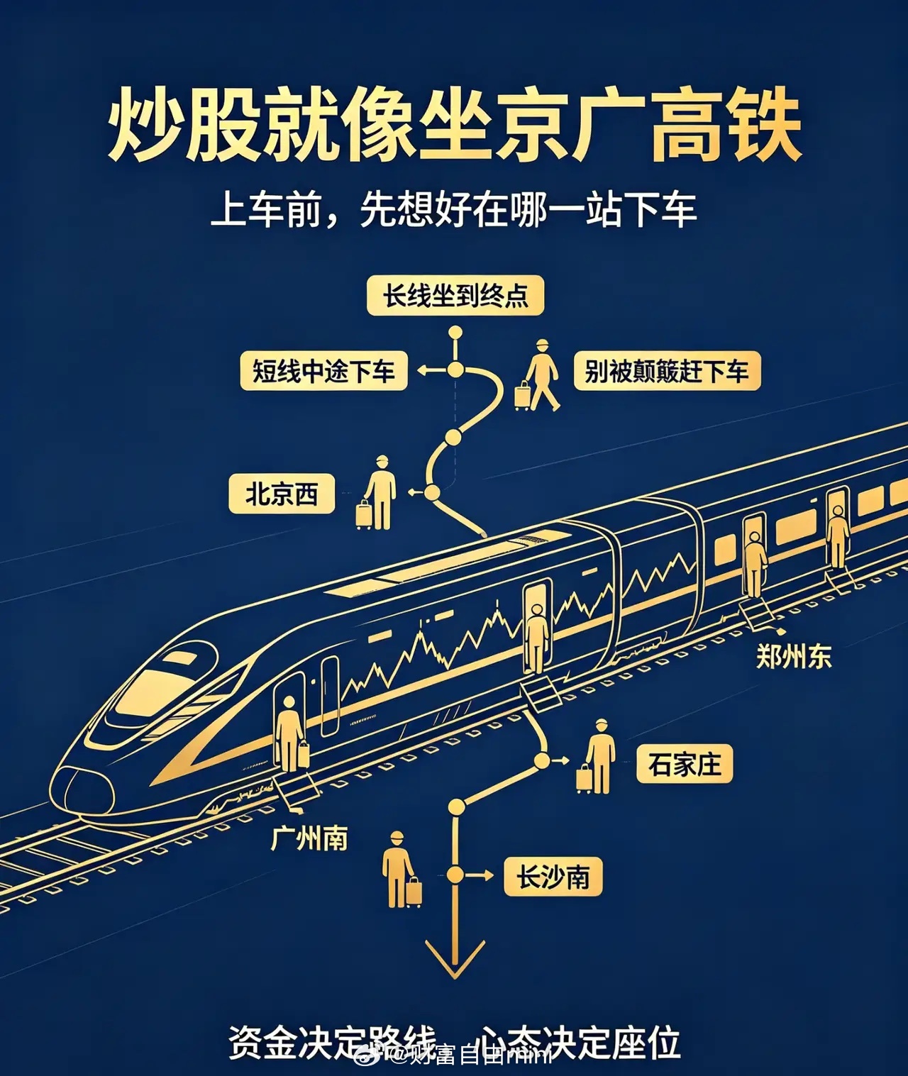 7月14日周二两种完整行情推演，配套分时段实操节奏综合凌晨利空、晚间政策利好、技