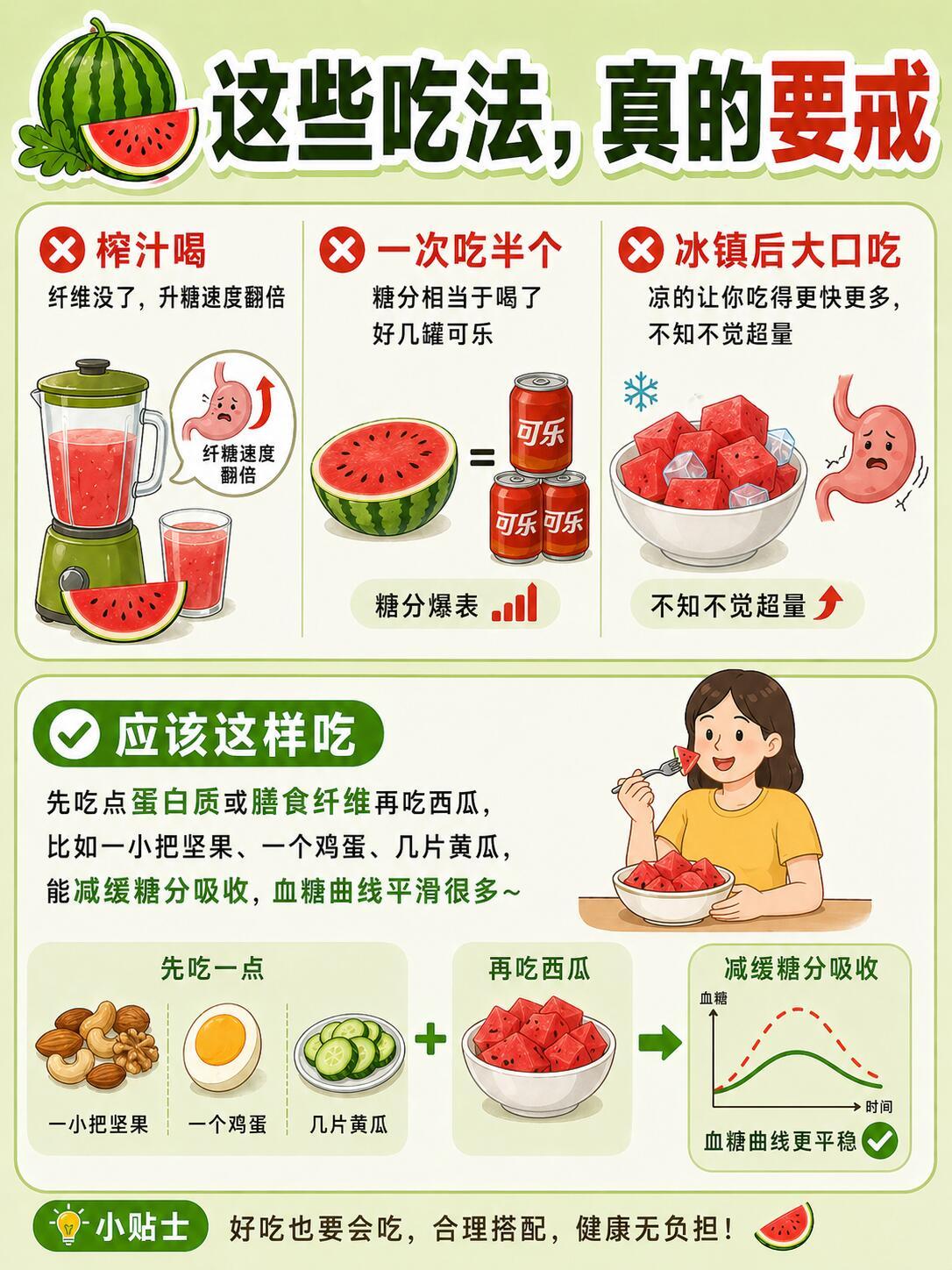 韩国单个西瓜近136元人民币 西瓜虽清甜解暑，但其高GI、低GL的特性易被忽视。