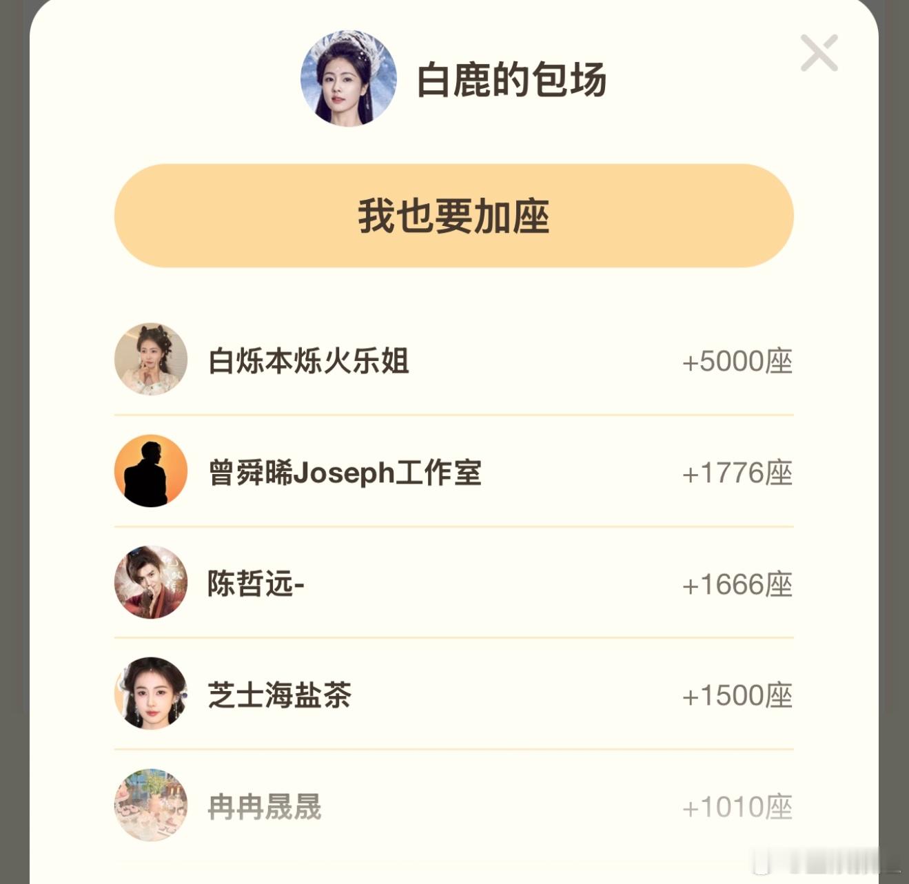 好多人给白鹿新剧包场  白鹿人缘 刷到好多人给白鹿新剧包场，瞬间被俘获🤩，她就