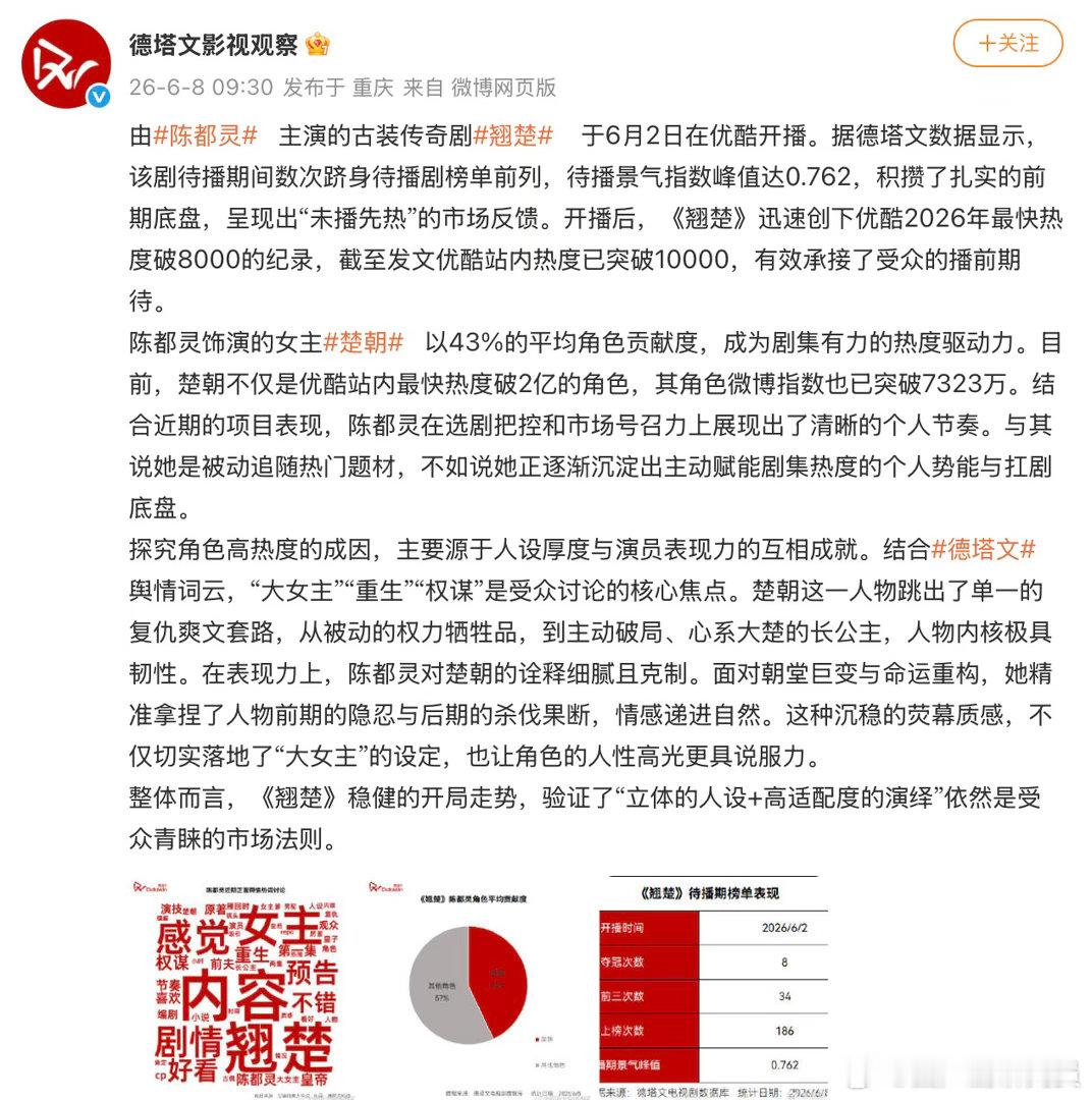 陈都灵有效出演含金量陈都灵选剧眼光纵观陈都灵参演剧集，题材多元人设不重复，选片眼