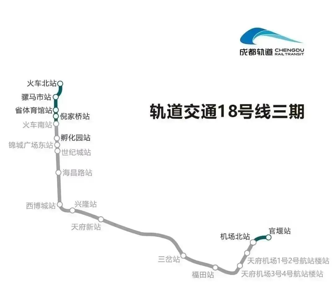 成都人有福啦！18号线三期迎来新进展，这简直是通勤和赶飞机的福音。想象一下，以前