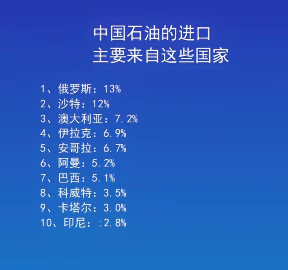 从45国进口石油，稳的一塌糊涂！
    东大石油进口多元化战略，核心是对冲地缘