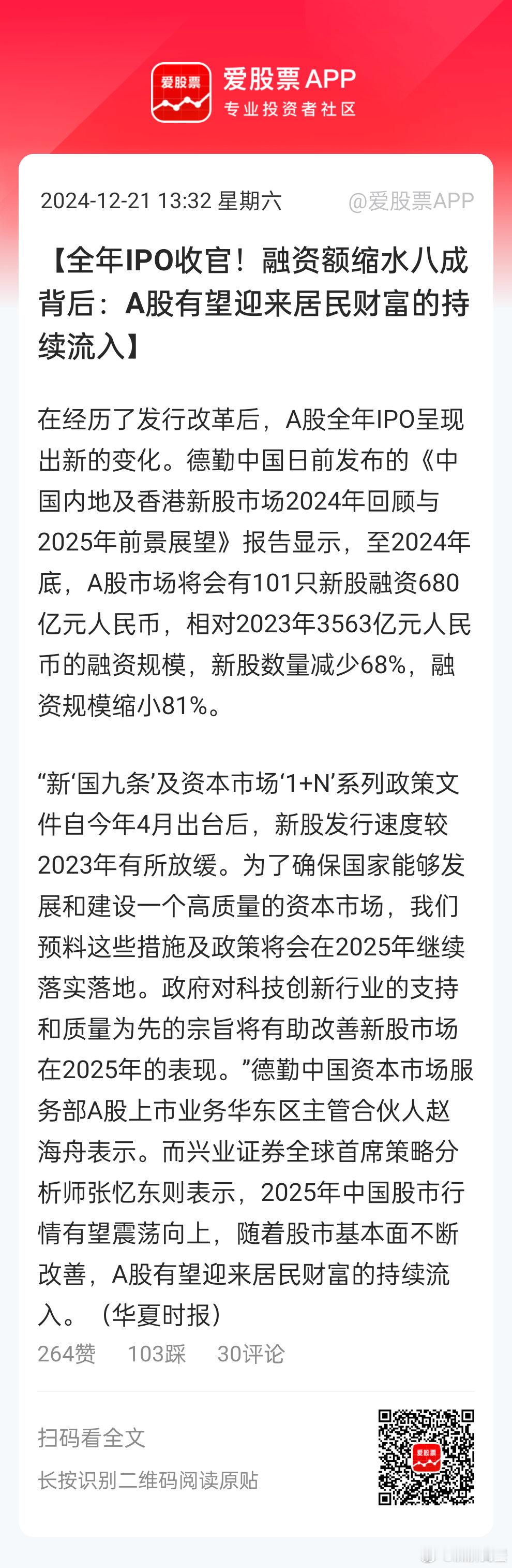 可能是炒次新股的讯号？ 