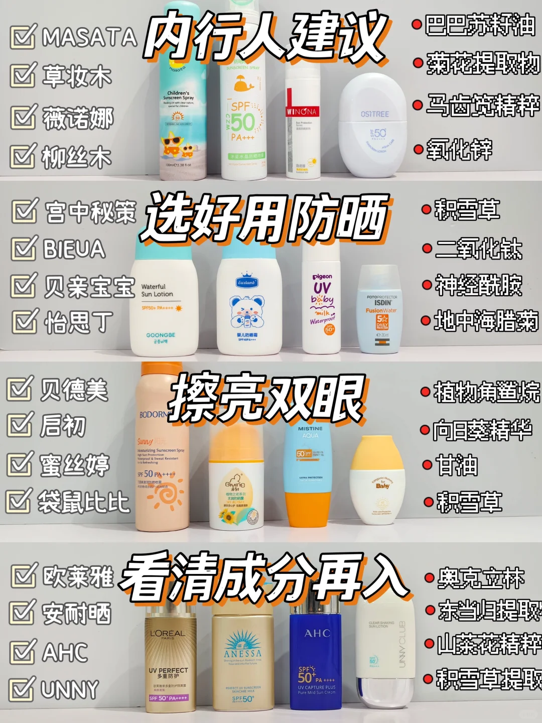 内行人建议：选防晒擦亮双眼看成分！！