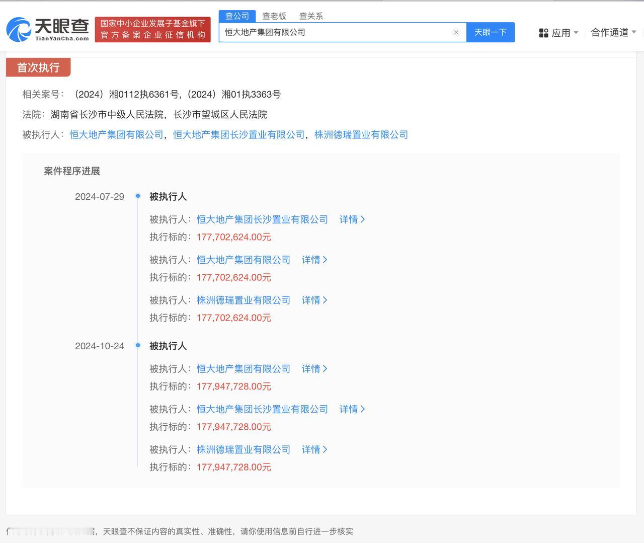 恒大地产等被强制执行1.7亿
天眼查法律诉讼信息显示，10月24日，恒大地产集团