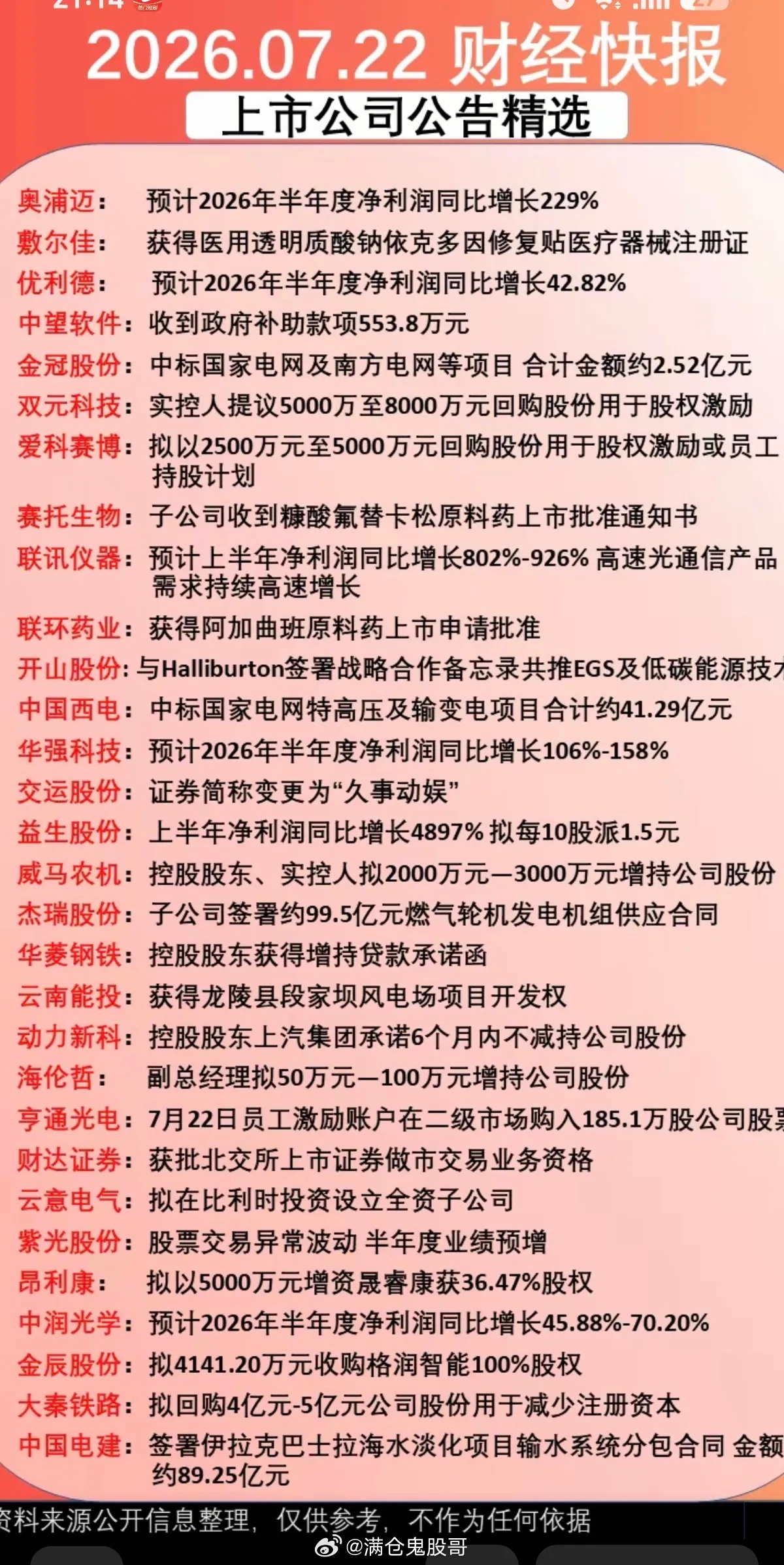 7.22周三晚间｜上市公司公告精选完整版（五大类别深度梳理）今日盘后大量公司发布