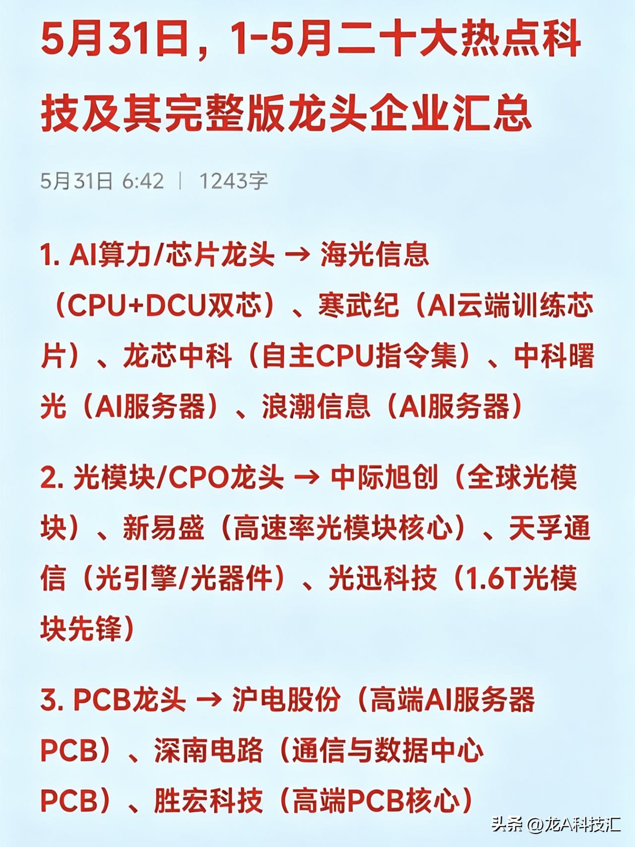 5月31日，1-5月二十大热点科技及其完整版龙头企业汇总

1. AI算力/芯片