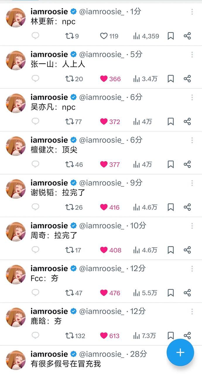 iamroosie 说国内不让她发布，已经转战外网，并对男明星们进行了排序！感觉