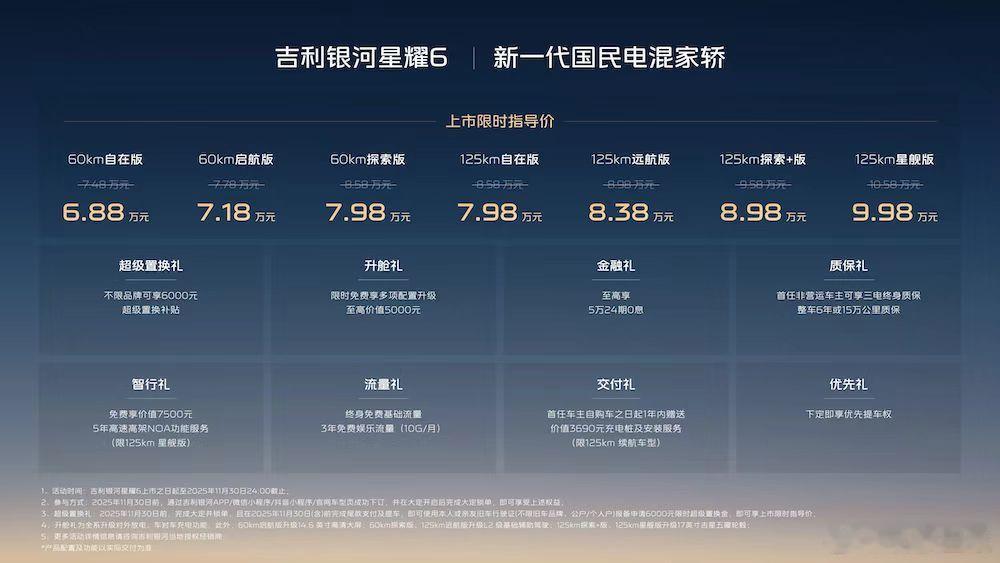 “国民电混神车”吉利银河星耀6已上线！7个版型新一代限时6.88万起，顶配不到1