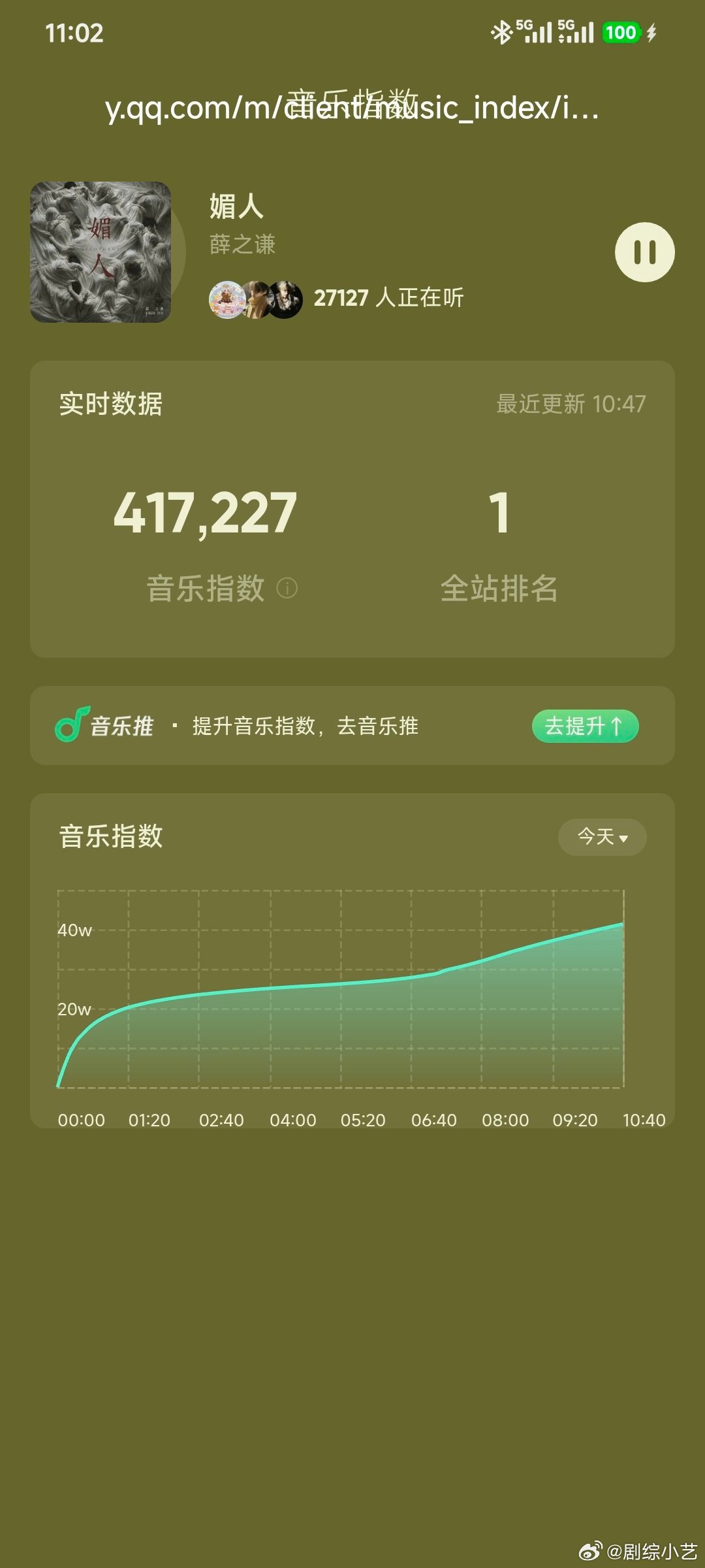 薛之谦生日新歌《媚人》是什么水平？