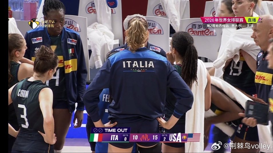 再次暂停，看来要3-0，意大利女排第二败来了。2026世界女排联赛意大利女排