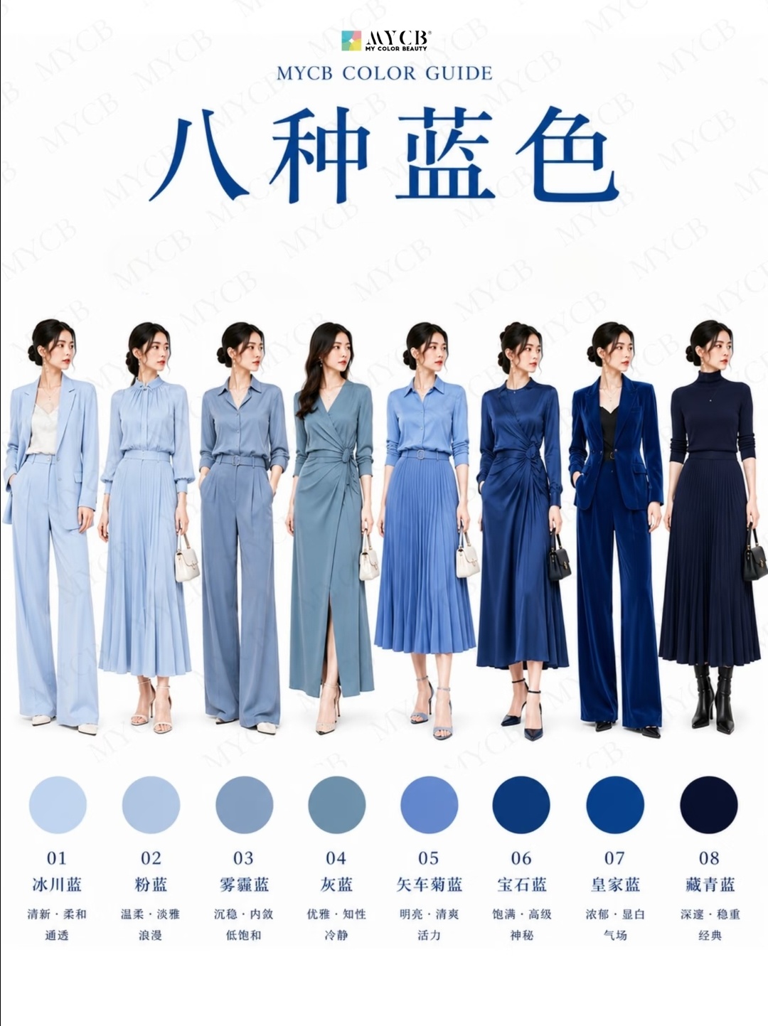 别再乱买蓝色了！花3分钟认清这8种蓝💙 ​​​