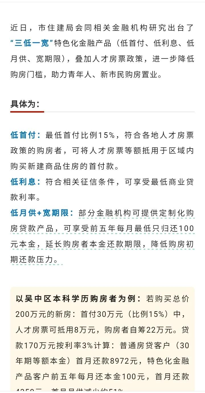 苏州这招玩得绝，刚需客不得抢疯了啊，你说首付没钱、月供太高还不起，现在苏州通通给