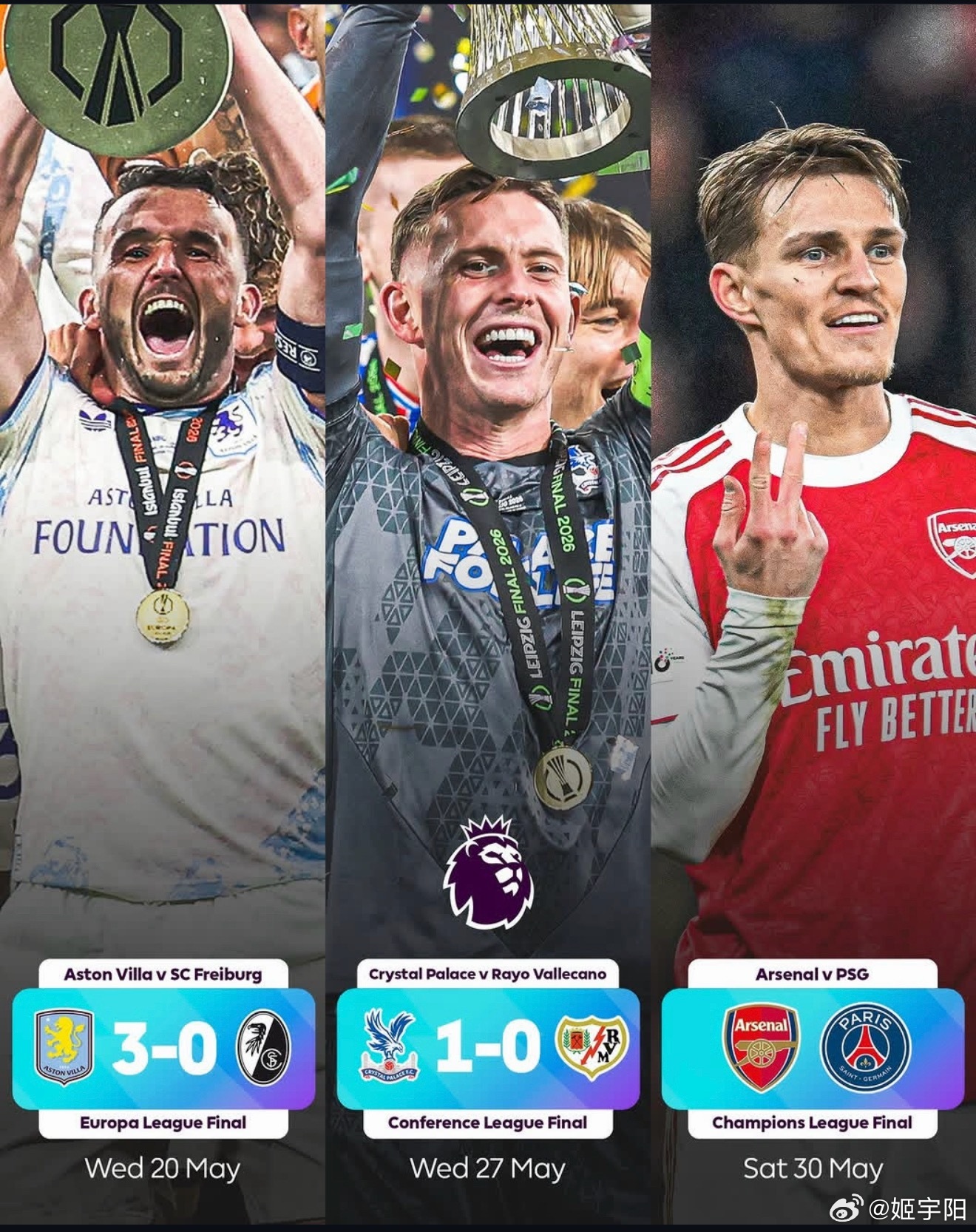 伴随着水晶宫欧协联决赛 1 比 0 夺冠 。下赛季英超将会有9 支球队参加欧洲赛
