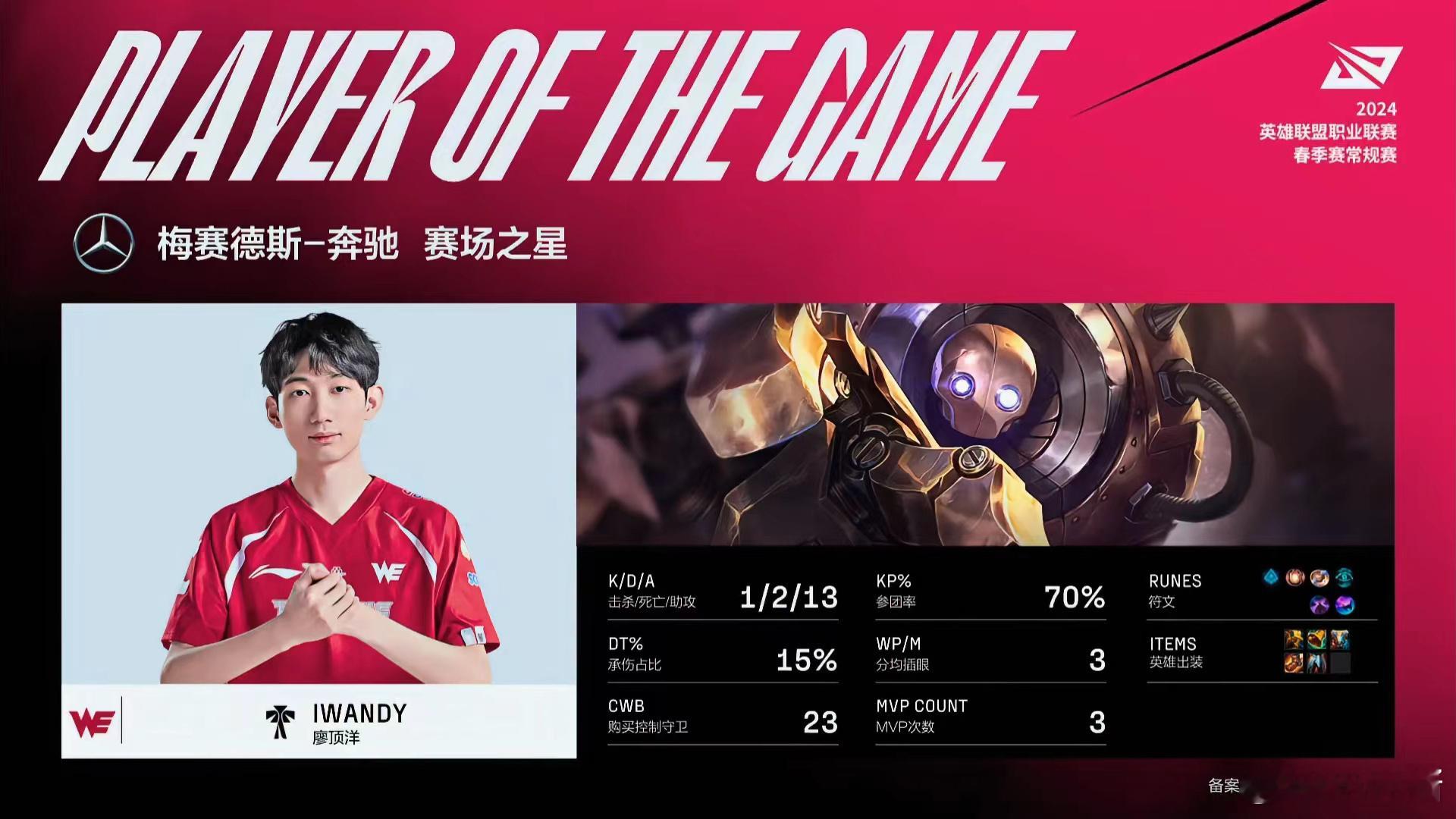 #WE对战WBG#iwandy今天真的猛啊连拿两把MVP了 恭喜WE这个赛季很猛