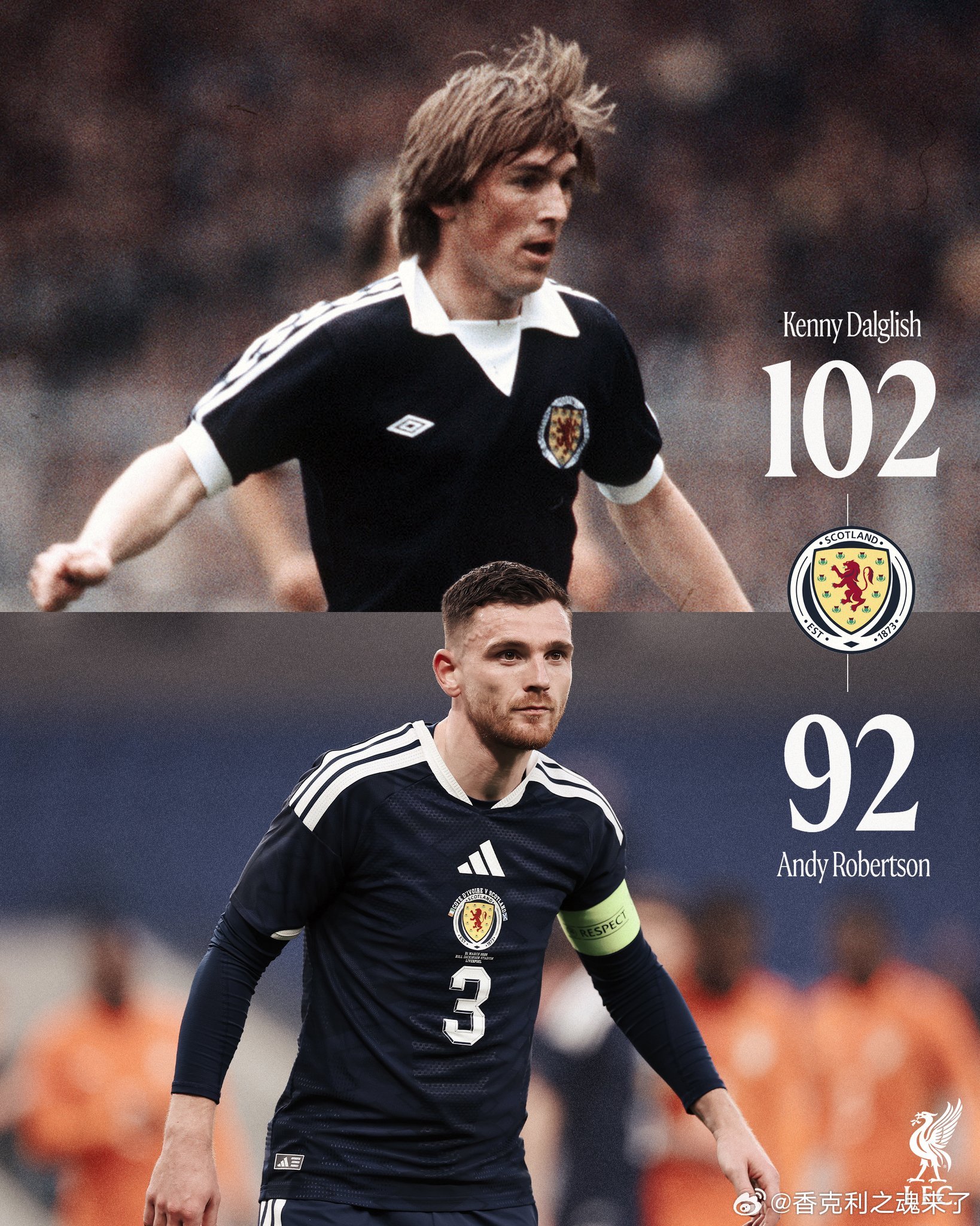 罗伯逊的出场次数升至苏格兰队史第二，身前只剩肯尼·达格利什爵士一人 利物浦