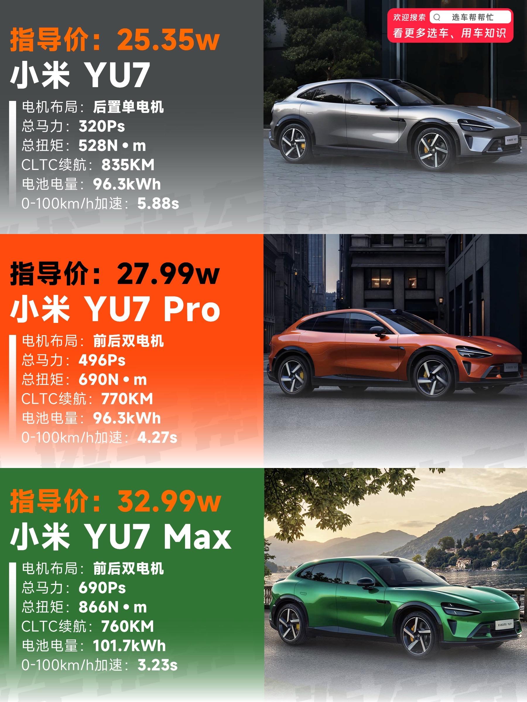 3分钟卖20万台的小米YU7价格贵吗❓。🌟小米YU7价格来了，25....