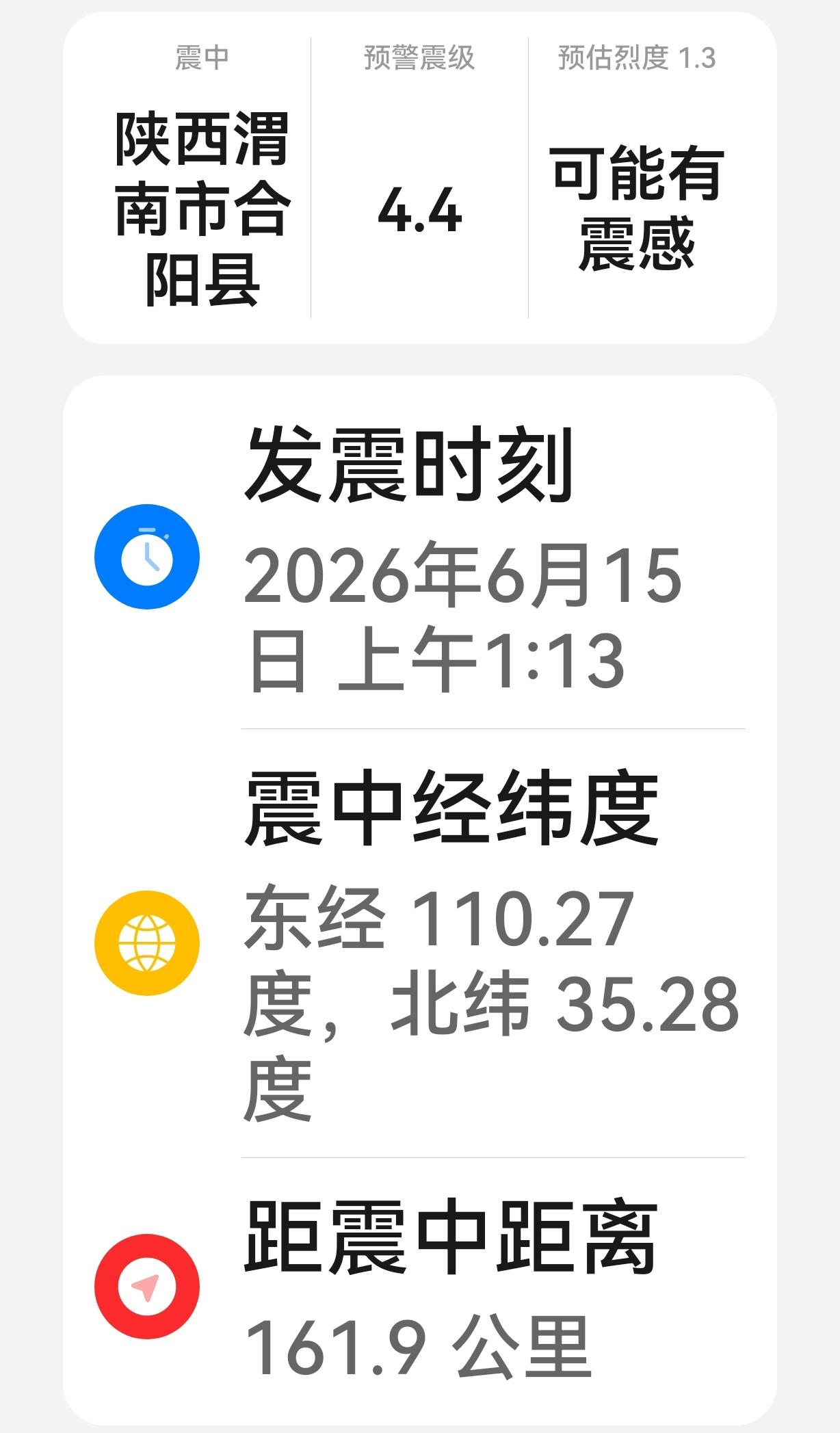 深夜地震预警，陕西合阳4.4级震感真实
 
凌晨1点刚躺下，床突然剧烈摇晃五六下
