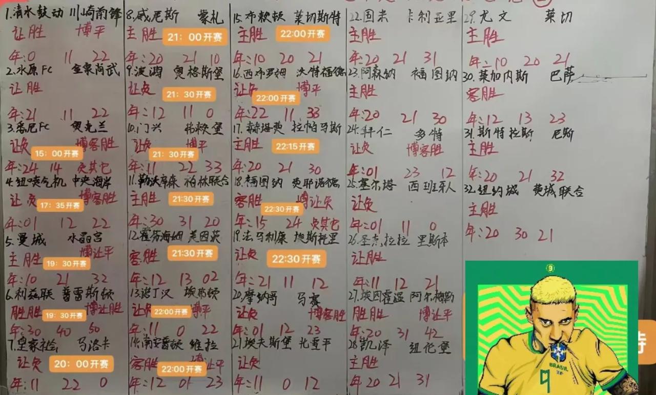 周六，日记