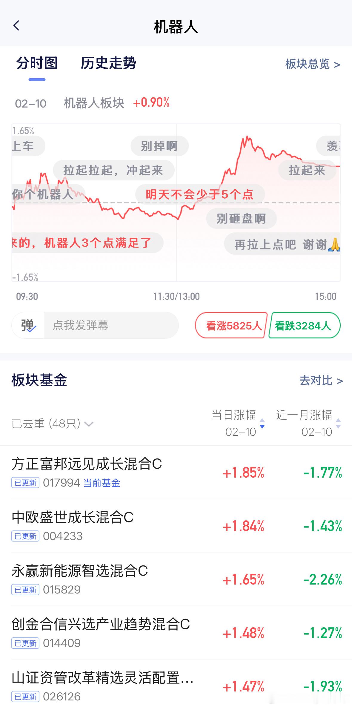 一如既往，稳定发挥。基金