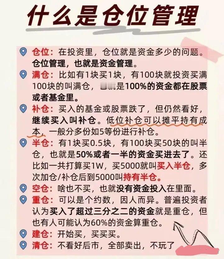 炒股何时重仓，何时轻仓？用理性控制风险，确保资金安全 