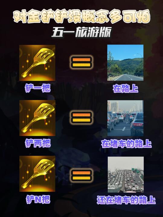 五一旅游🔥对金铲铲没概念真得太可怕了！