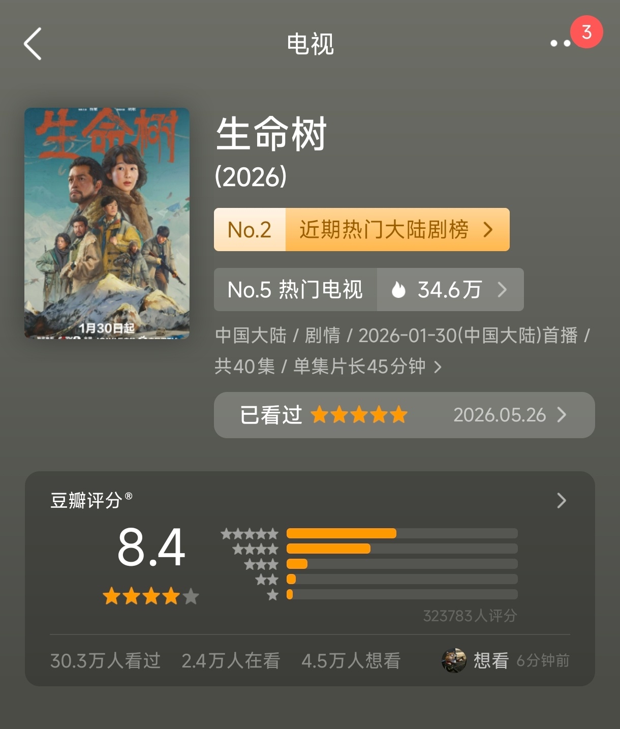 白玉兰提名剧集数据生命树，32.7w人打出8.4的高分，提名8项白玉兰，高制作高