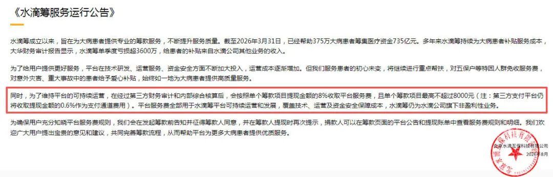 患者家属质疑水滴筹8%服务费过高水滴筹母公司连续18个季度盈利 从最初免费，到3