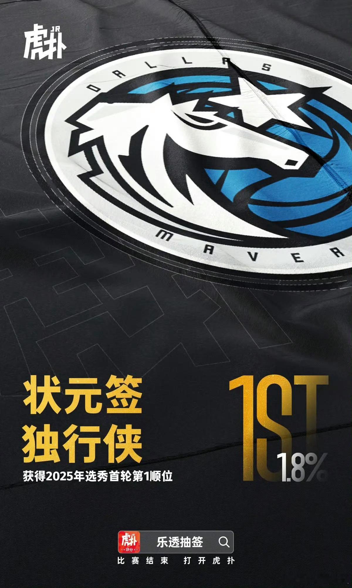 独行侠 状元签这概率小的有点可怕，到底有没有黑幕[doge] ​​​