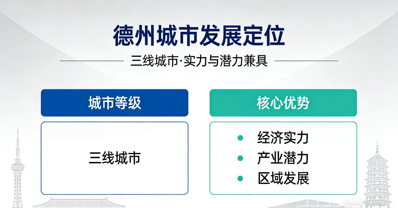 德州位列三线城市，实力与潜力兼具