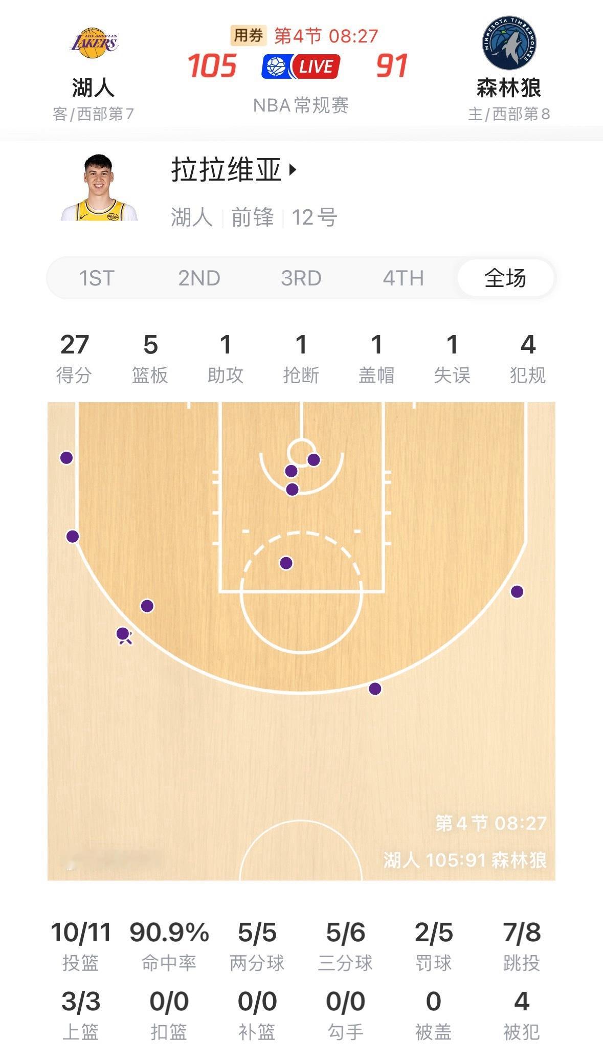 5个三分了，今天咱兄弟说了，进5个三分抽100块钱。 不好意思搞错，是克内[允悲