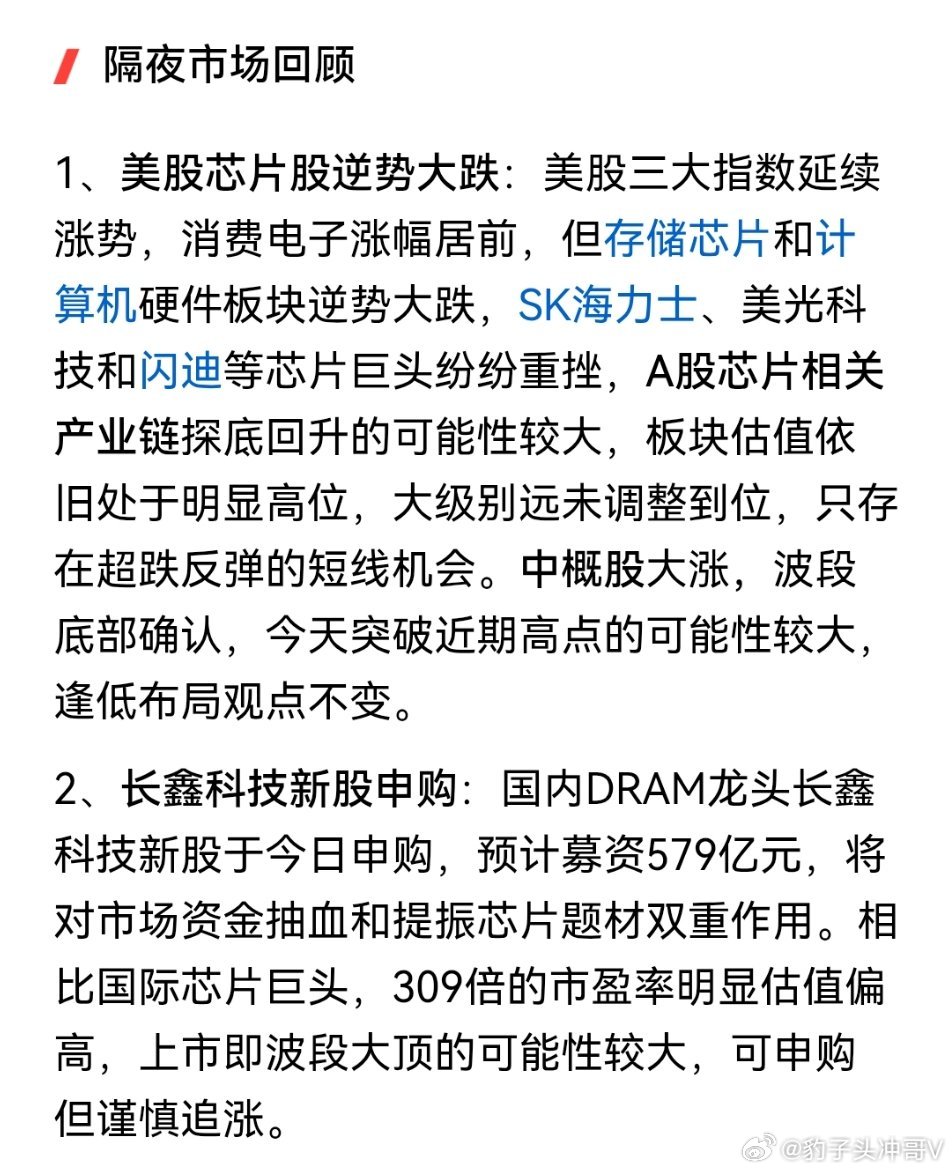 美股芯片股大跌！长鑫科技新股申购 