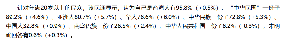 郑丽文支持者激动落泪说我是中国人 台湾只有约三分之一成年人认同“我是中国人”，并