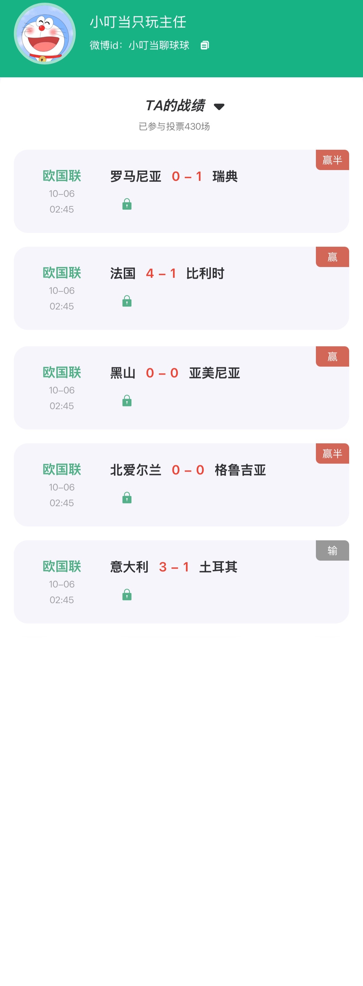 【“猜球”——民间高手】八月亚军 昨日单关精准命中法国，竞彩高光斩获5中4！上季