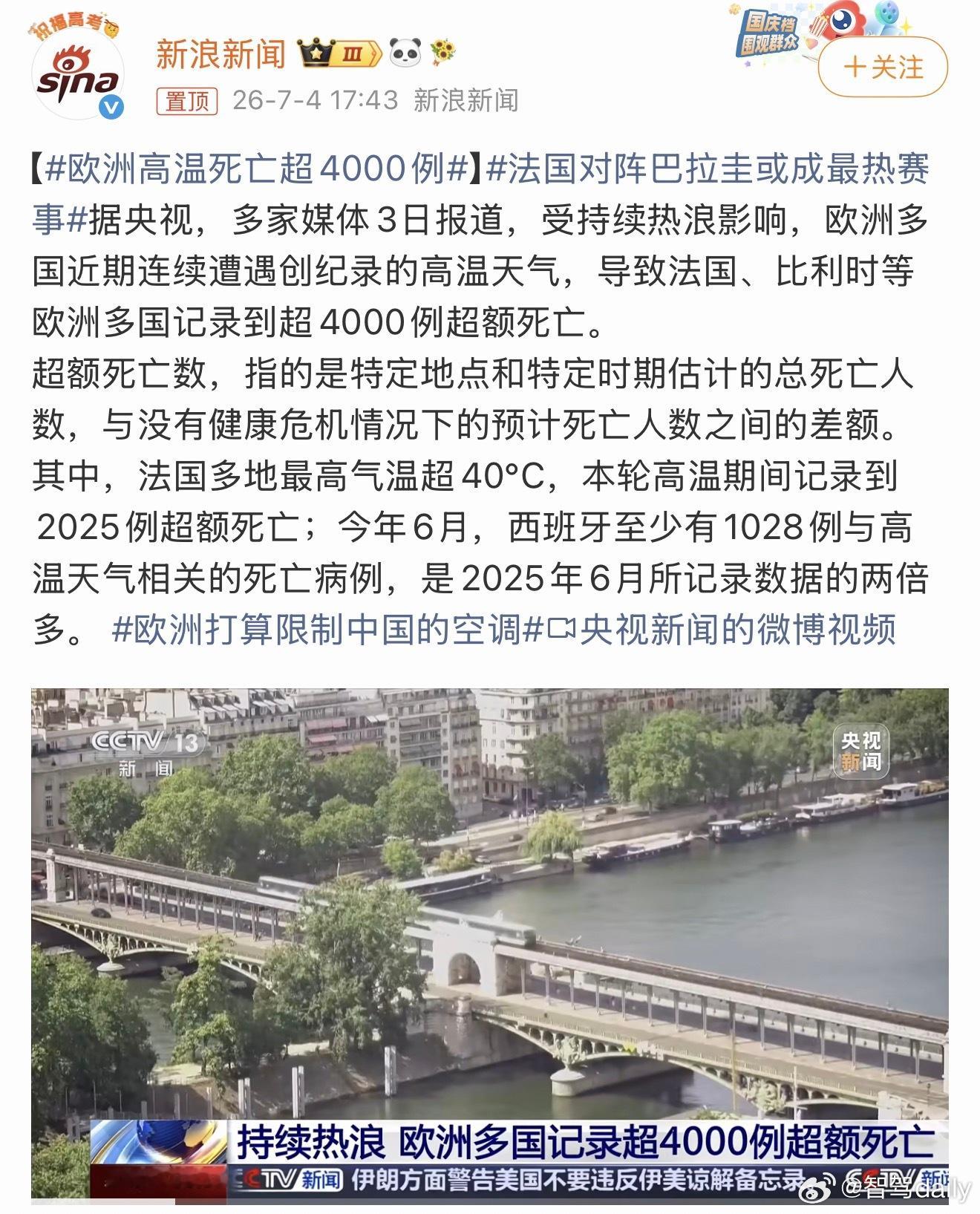 欧洲高温死亡超4000例欧洲也太热了，咱们这常见的空调在欧洲还是稀罕玩意！ 