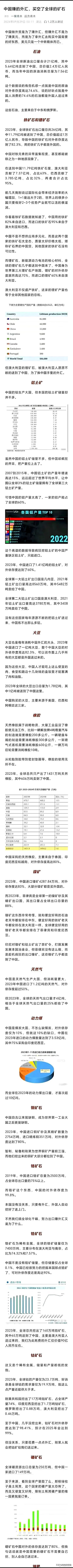 中国买光了全世界的矿产，中国做外贸是为了赚外汇，但赚外汇不是为了赚美元，而是为了